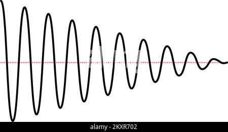 Sinusoid fading signal. Black curve sound wave. Voice or music audio concept. Pulse line. Fading out electronic radio graphic. Stock Vector