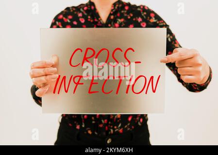 Text caption presenting Cross Infection. Business approach disease-causing microorganism transmitted between different species Stock Photo