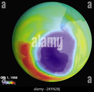 In 1985, a British scientist working in Antarctica discovered a 40 percent loss in the ozone layer over the continent. When Goddard Space Flight The hole in the Ozone layer. Center researchers reviewed their data, they confirmed the ozone loss. Since then, scientists have relied on instrumentation developed by Goddard to keep track of the environmental phenomenon, which in the 1990s prompted a worldwide ban on chlorofluorocarbons (CFCs), Stock Photo