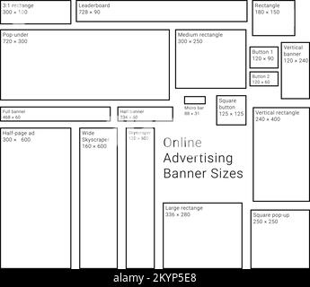 Online advertising banner sizes and ratios guide Stock Vector