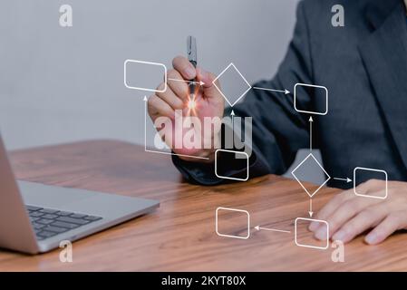 flowchart diagram and workflow automation on virtual screen Mindmap or Organigram business management strategy concept . Stock Photo