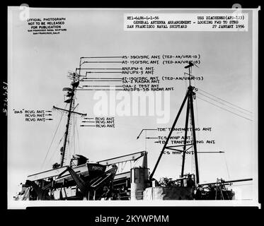 APD-123 Diachenko , Ships, Naval Vessels, Boats, Naval History, Navy Stock Photo