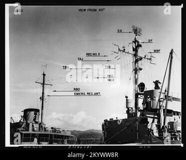 AOG-11 Tombigbee , Ships, Naval Vessels, Boats, Naval History, Navy ...