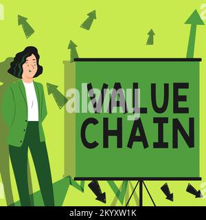 Text caption presenting Value Chain. Business showcase Business manufacturing process Industry development analysis Stock Photo