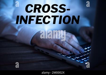 Text caption presenting Cross Infection. Conceptual photo disease-causing microorganism transmitted between different species Stock Photo