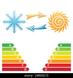 Illustration of Air Conditioning Sun and Snowflake Symbol with Energy Class Graphics isolated on a White Background Stock Vector