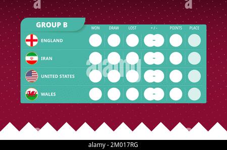 Group B scoreboard of World Soccer 2022 tournament. Vector flag of Group B. Stock Vector