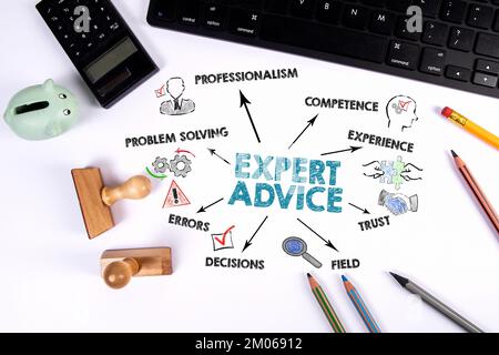 EXPERT ADVICE. Computer keyboard and office supplies on white table. Stock Photo