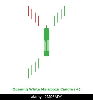 Opening White Marubozu Candle - Bullish - Green & Red - Round - Bullish Reversal and Continuation Japanese Candlestick Pattern - Single Pattern Stock Vector