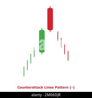 Counterattack Lines Pattern - Bearish - Green & Red - Round - Bearish Reversal Japanese Candlestick Pattern - Double Patterns Stock Vector