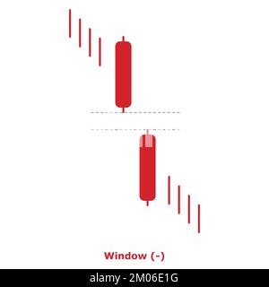 Window - Bearish - Green & Red - Round - Bearish Continuation Japanese Candlestick Pattern - Double Patterns Stock Vector