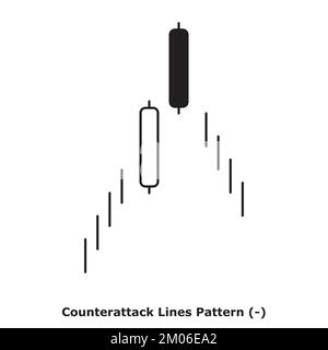 Counterattack Lines Pattern - Bullish - White & Black - Square ...
