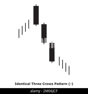 Identical Three Crows Pattern - Bearish - Green & Red - Round - Bearish ...