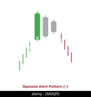 Squeeze Alert Pattern - Bearish - Green & Red - Round - Bearish Reversal Japanese Candlestick Pattern - Triple Patterns Stock Vector