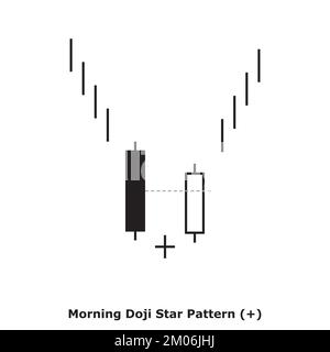 Morning Doji Star Pattern - Bullish - White & Black - Square - Bullish Reversal Japanese Candlestick Pattern - Triple Patterns Stock Vector