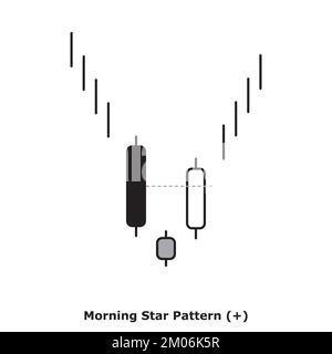 Morning Star Pattern - Bullish - White & Black - Round - Bullish Reversal Japanese Candlestick Pattern - Triple Patterns Stock Vector