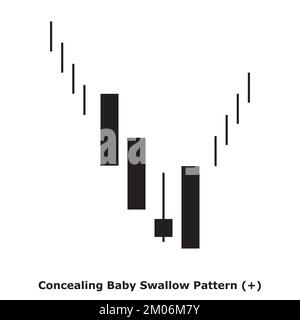 Concealing Baby Swallow Pattern - Bullish - White & Black - Square - Bullish Reversal Japanese Candlestick Pattern - Multiple Patterns Stock Vector