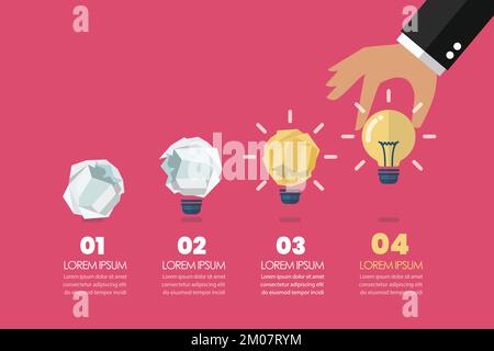 Change gabage to idea concept infographic. Process of changing crumpled paper into perfect idea. Business concept. Vector illustration Stock Vector