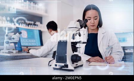Scientist in laboratory, asian woman in science with microscope and report analytics of research study with data overlay. Innovation in biotechnology Stock Photo
