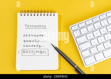 Change Weak to strong Password written on a notepad. Computer or network security concept. Top view Stock Photo
