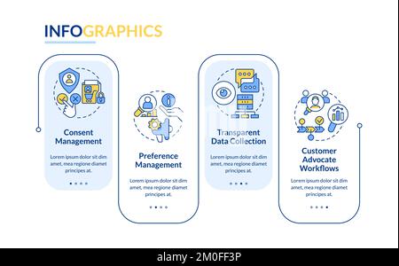 CIAM features rectangle infographic template Stock Vector