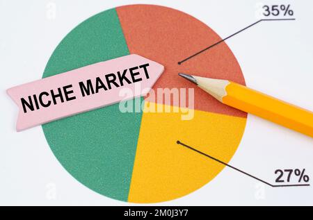Business concept. On the pie chart there is a pencil and an arrow sticker with the inscription - Niche Market Stock Photo