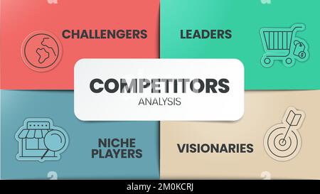 Competitor Analysis infographic infographic presentation template with icons vector has Analysis, Backlink and PR, Rankings, Competitor, Benchmarking Stock Vector
