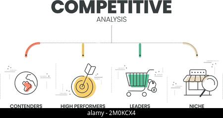 Competitive Analysis infographic infographic presentation template with icons vector has Contenders, Leaders, Niche and High Performers. Digital marke Stock Vector
