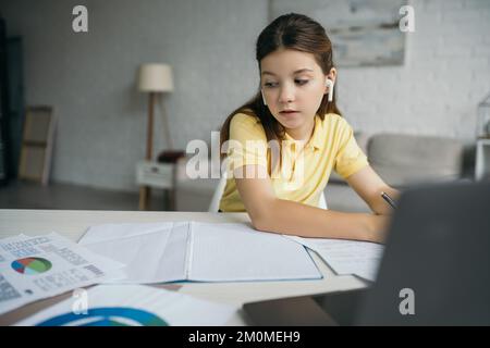 brunette girl in wireless earphones learning near notebook and computer on blurred foreground Stock Photo