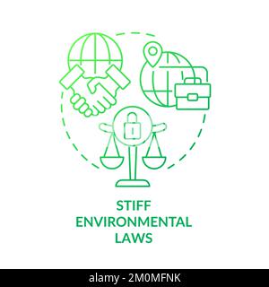 Sustainable business model green gradient concept icons set Stock ...
