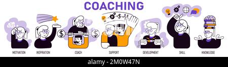 Coaching. Vector illustration. Set of business icons of coaching approach. Planning, management and strategy for company growth Stock Vector