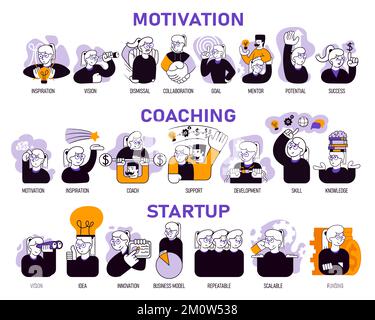 Set of vector illustrations, icons for motivation, coaching and startup strategies. Concept of business, career development Stock Vector