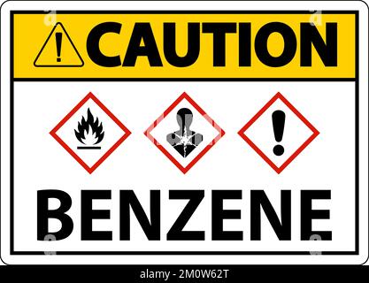 Caution Benzene GHS Sign On White Background Stock Vector