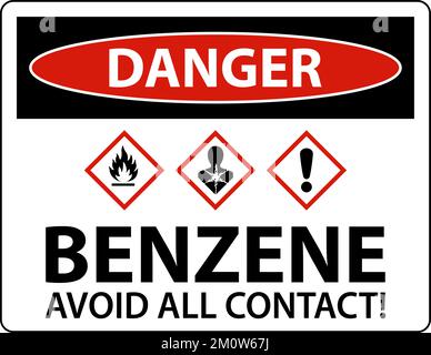 Danger Benzene Avoid All Contact GHS Sign On White Background Stock Vector
