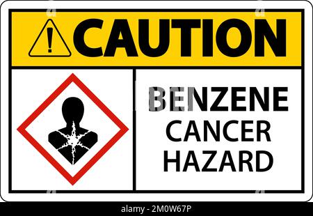 Caution Benzene Cancer Hazard GHS Sign On White Background Stock Vector