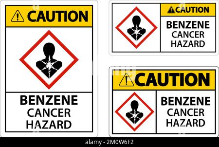 Caution Benzene Cancer Hazard GHS Sign On White Background Stock Vector