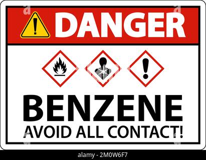 Danger Benzene Avoid All Contact GHS Sign On White Background Stock Vector