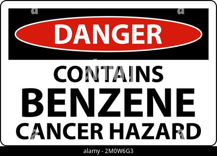 Danger Contains Benzene Sign On White Background Stock Vector