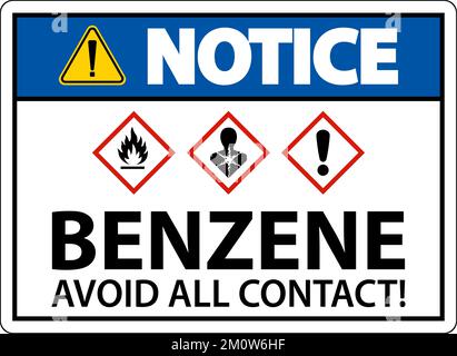 Notice Benzene Avoid All Contact GHS Sign On White Background Stock Vector