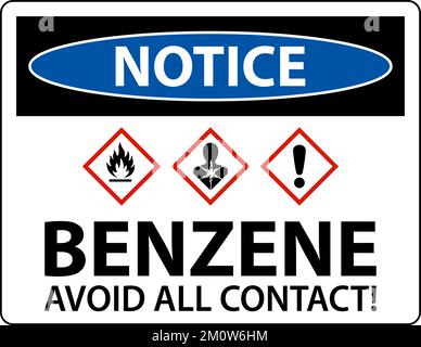 Notice Benzene Avoid All Contact GHS Sign On White Background Stock Vector