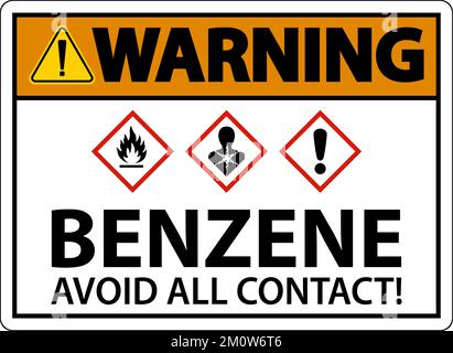 Warning Benzene Avoid All Contact GHS Sign On White Background Stock Vector