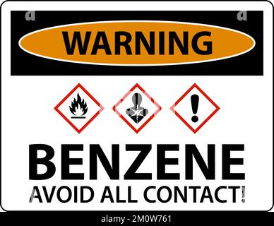 Warning Benzene Avoid All Contact GHS Sign On White Background Stock Vector