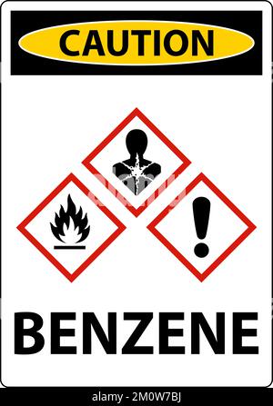 Caution Benzene GHS Sign On White Background Stock Vector