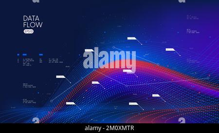 Data science, analysis, processing and presentation, big data in digital form, building a complex report of streaming information, vector technology i Stock Vector