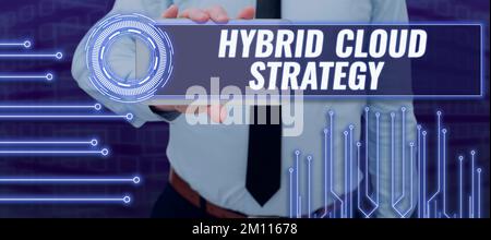 Sign displaying Hybrid Cloud Strategy. Business approach Cloud computing setting that uses a mix of onpremises Stock Photo