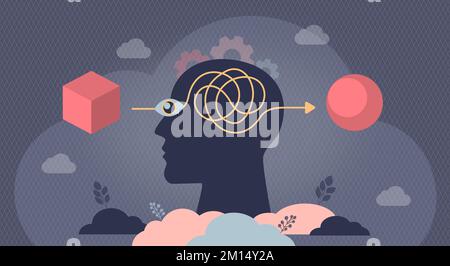 Systematic Cognitive Patterns Cognitive Bias - Systematic Error in Thinking that Occurs When People ...