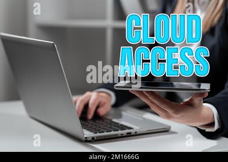 Sign displaying Cloud Access. Business concept Software tool between the organization and the provider Stock Photo