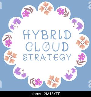 Sign displaying Hybrid Cloud Strategy. Conceptual photo Cloud computing setting that uses a mix of onpremises Stock Photo