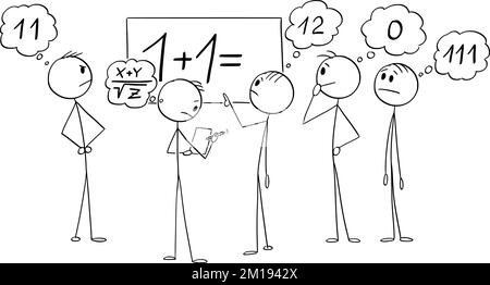 Unsure People Looking at One Plus One Calculation, Vector Cartoon Stick Figure Illustration Stock Vector