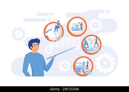 Multidisciplinary teaching method, modern learning system, knowledge gaining. STEM education, STEM integration, engineering for kids concept. flat vec Stock Vector